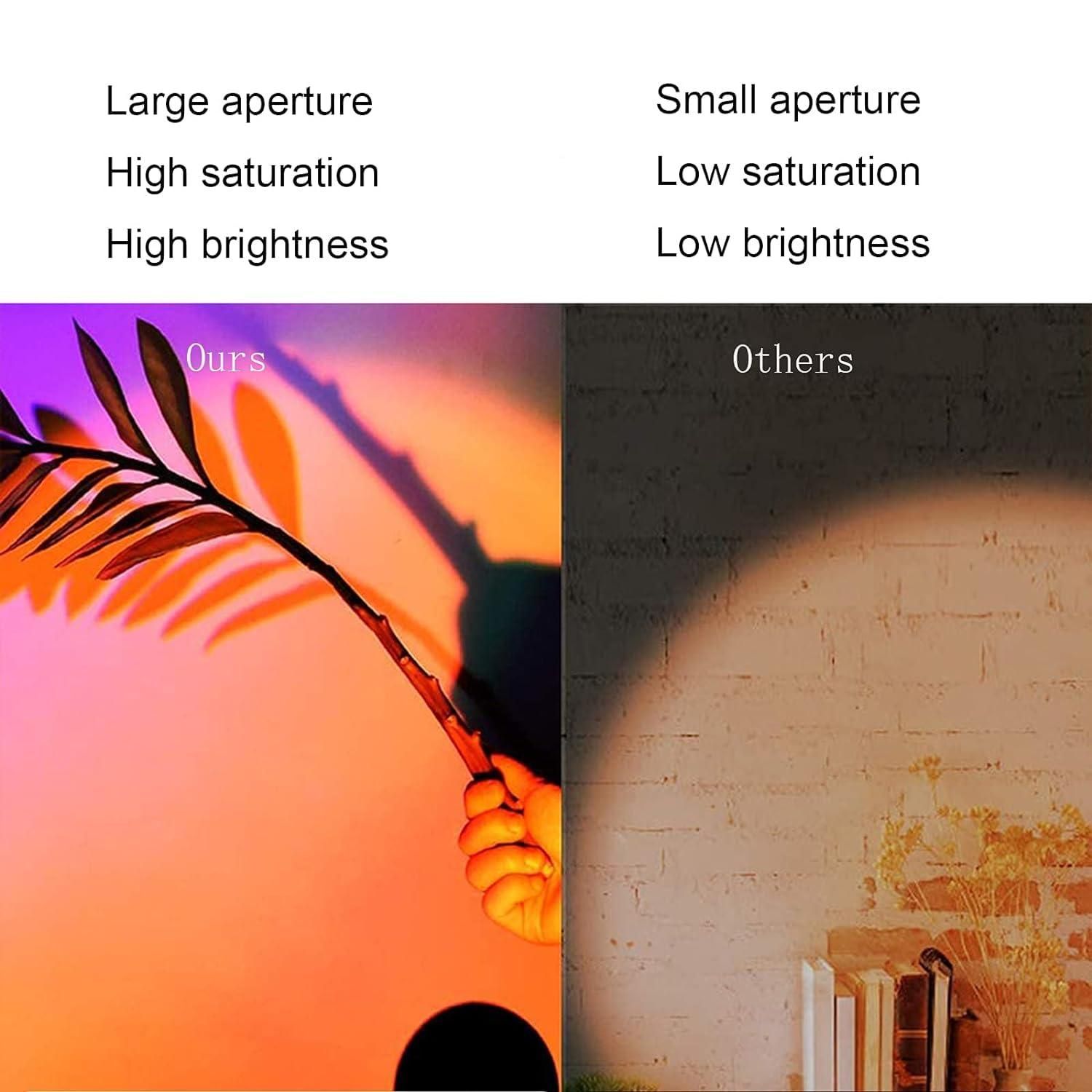 Projection Lamp – HD Glow & Smart Rotation