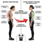 Clinically Proven Posture Trainer (Black, Universal Size)