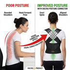 Clinically Proven Posture Trainer (Black, Universal Size)