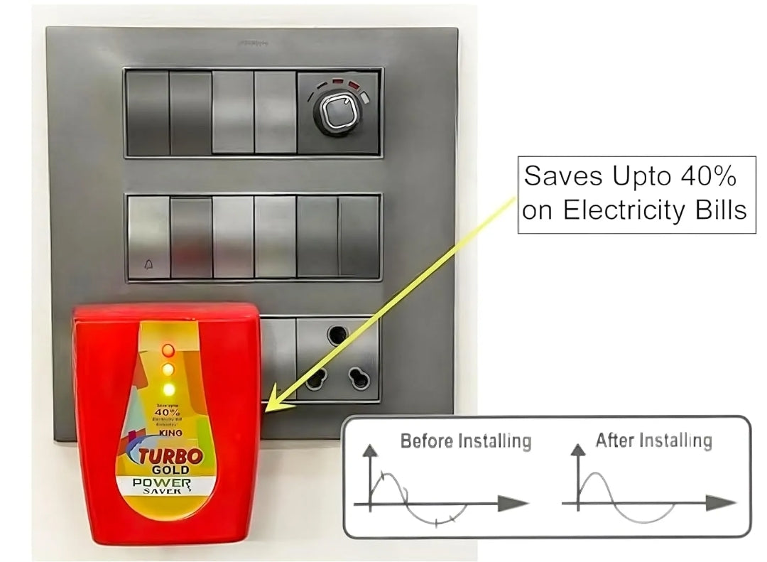 LAST DAY Sale!! Max Turbo Power Saver NABL Certified ( 70 percent off )                            @Just Rs.599/-