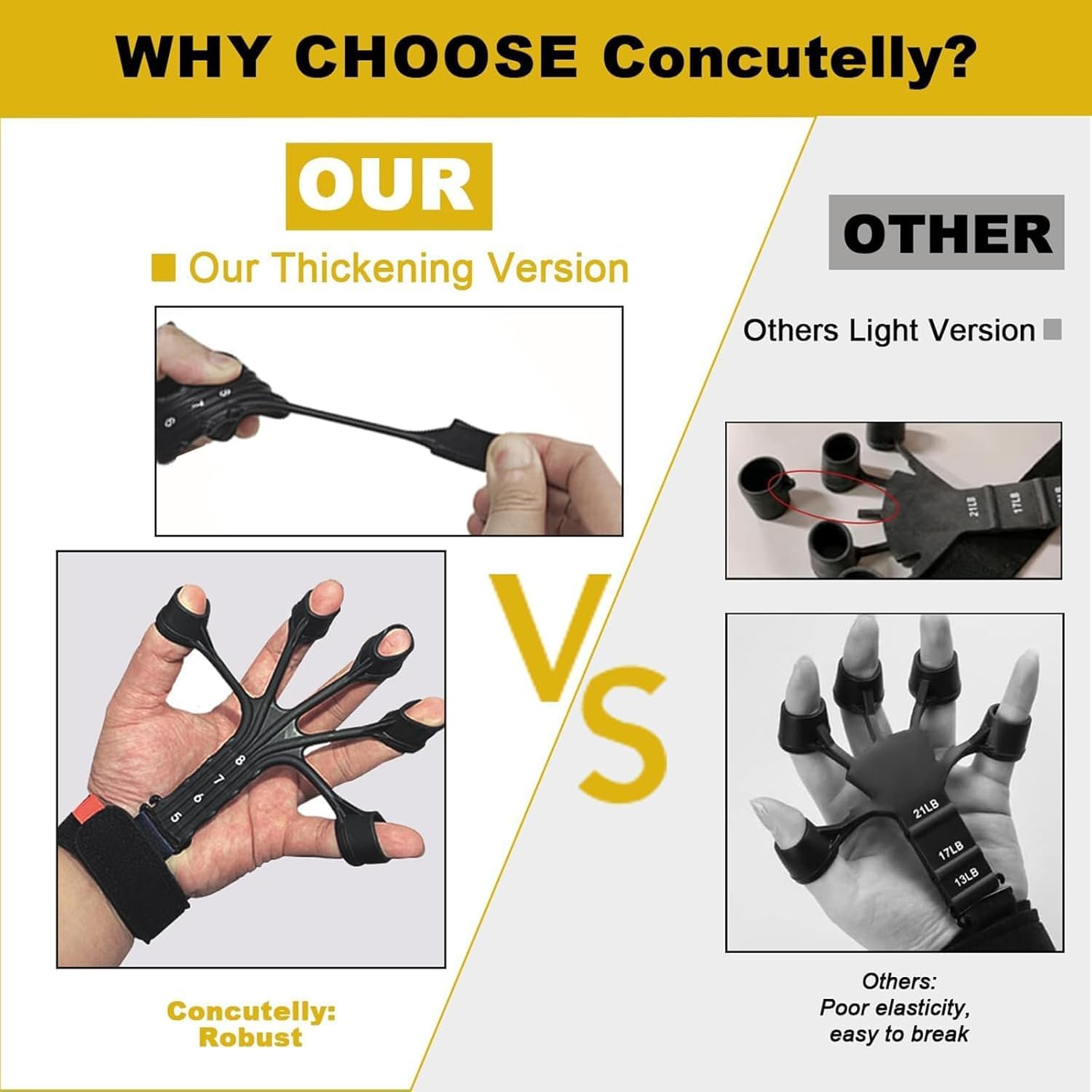 Adjustable Hand Grip Strengthener – 8 Resistance Levels Finger Exerciser for Therapy & Training