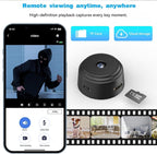 Smart Wi‑Fi Camera – Compact, Secure & Connected