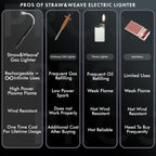 Rechargeable Flexible Electric Candle & Gas Lighter – USB Type-C Long Neck Arc Lighter